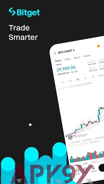 bitget apk india exchange crypto trading