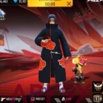 Painel Itachi FF